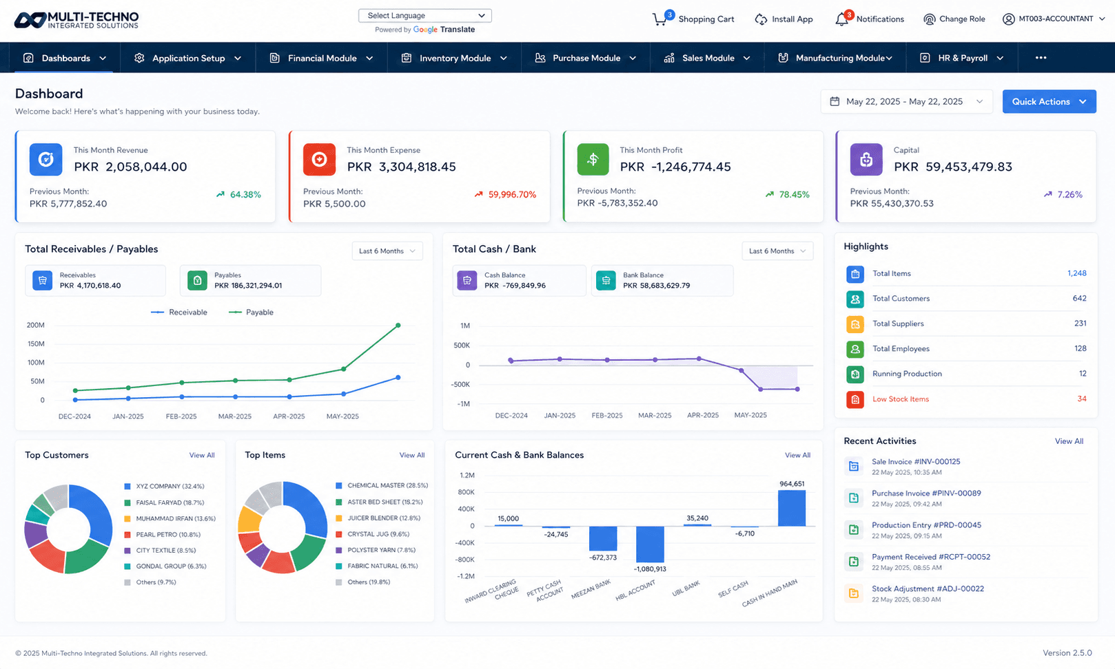 Multi-Techno Dashboard