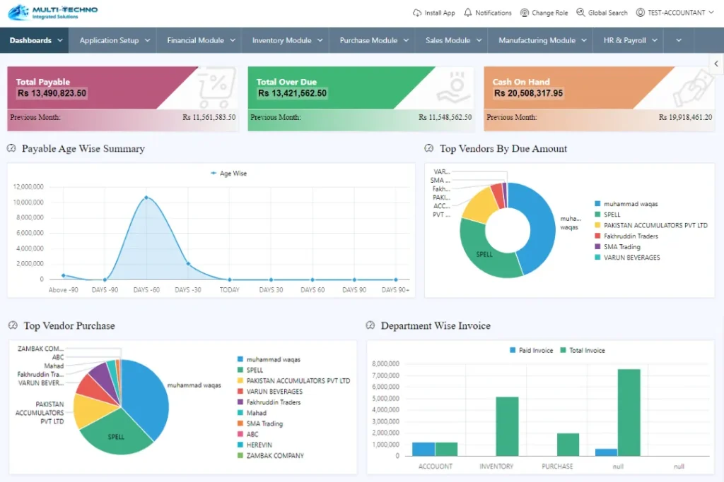 erp analytic