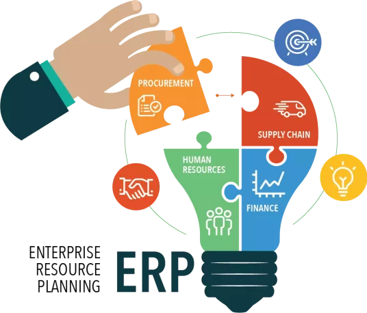 Enterprise-Resource-Planning